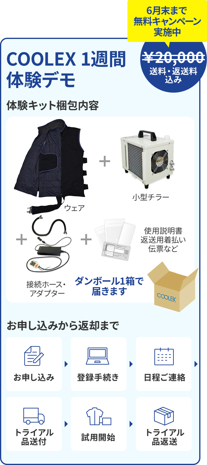 COOLEX1週間体験デモ（有料トライアル）