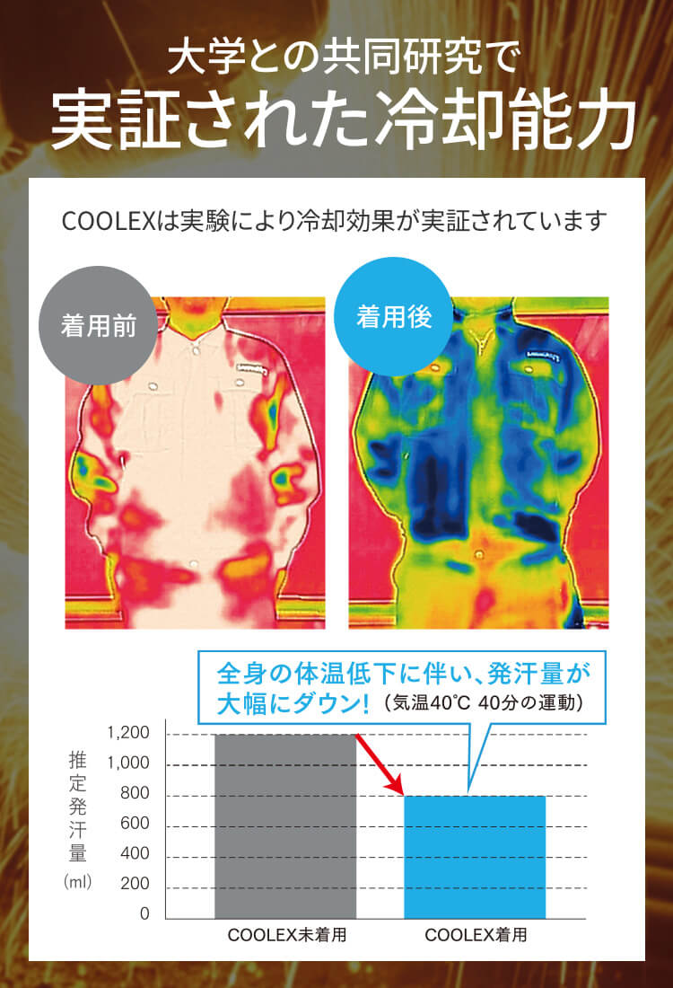 大学との共同研究で実証された冷却能力　COOLEXは実験により冷却効果が実証されています